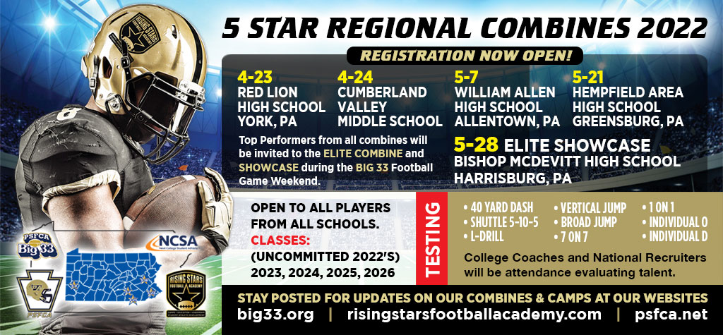 Updated Rising Stars Football Academy Regional Combines Dates